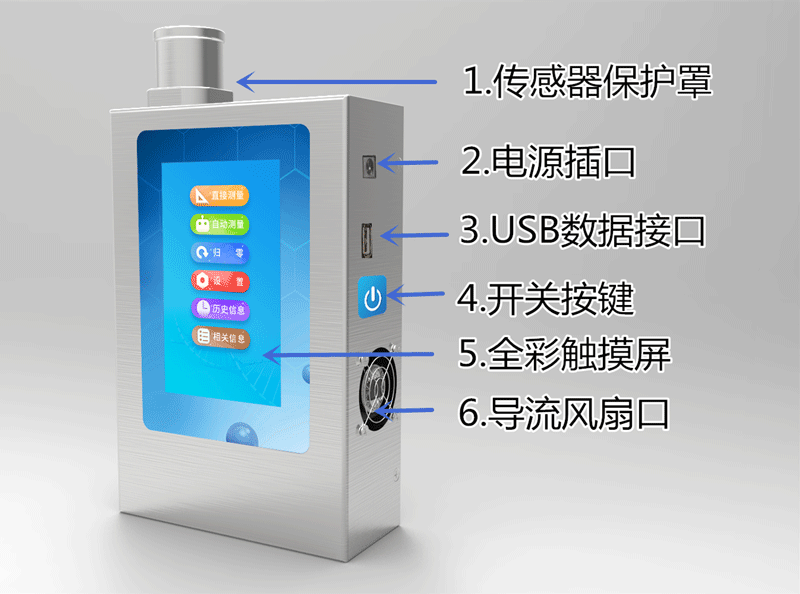 風途科技負氧離子檢測儀怎么用？技術參數(shù)是啥？